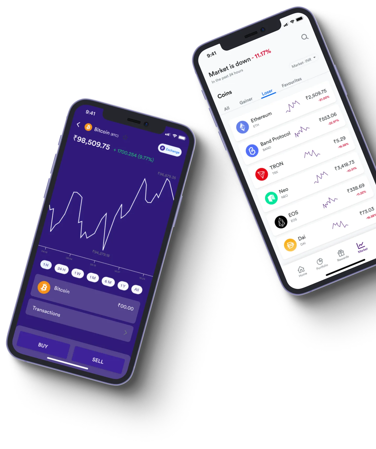 Glumbic Stack - What exactly is online trading?